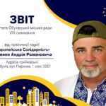 андрій яковина